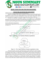 MBA801 - Course Summary.pdf